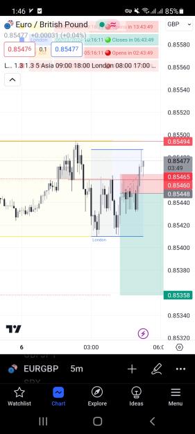 Click to Enlarge

Name: Screenshot_20240306-134612_TradingView.jpg
Size: 476 KB