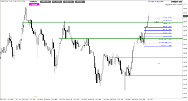 Click to Enlarge

Name: AUDCHF Mar06 plus8R and still going 6-3-2024 7-17-08 pm.png
Size: 22 KB