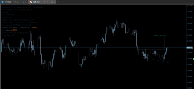 Click to Enlarge

Name: Nzdusd 1.png
Size: 15 KB