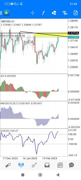 Click to Enlarge

Name: Screenshot_2024-03-06-21-44-06-922_net.metaquotes.metatrader4.jpg
Size: 656 KB