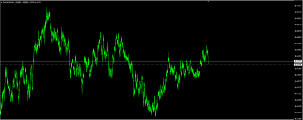 Click to Enlarge

Name: euraud.PNG
Size: 16 KB