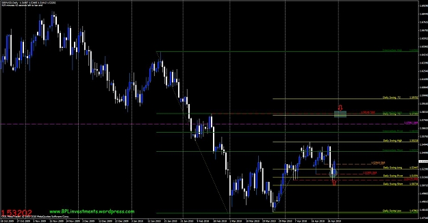 Click to Enlarge

Name: gbpusd-daily.jpg
Size: 112 KB