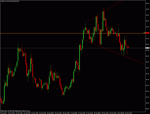 Click to Enlarge

Name: usdx-update.gif
Size: 25 KB