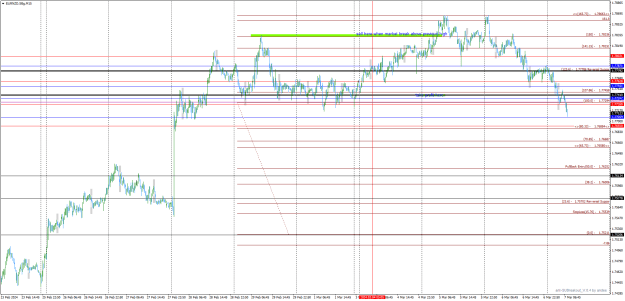 Click to Enlarge

Name: EURNZD.SBgM15-sell completed.png
Size: 34 KB