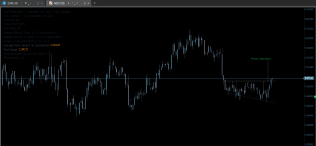 Click to Enlarge

Name: NZDUSD2.png
Size: 15 KB