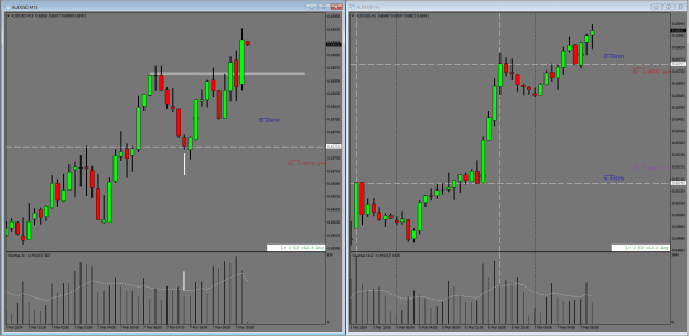 Click to Enlarge

Name: AUDUSD.png
Size: 30 KB
