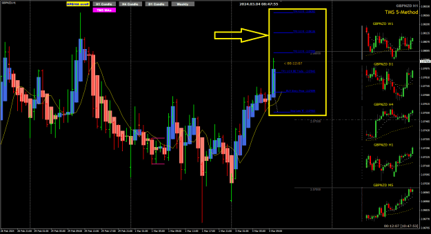 Click to Enlarge

Name: GBPNZD Mar04.png
Size: 32 KB