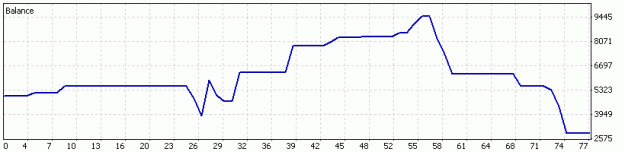 Click to Enlarge

Name: BATEA-Realtrade.gif
Size: 5 KB