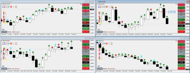 Click to Enlarge

Name: GBPAUD STRAT 7 MAR 2024 1.jpg
Size: 266 KB