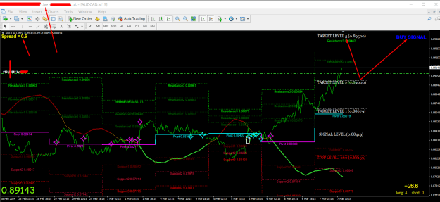 Click to Enlarge

Name: Gann+.png
Size: 44 KB
