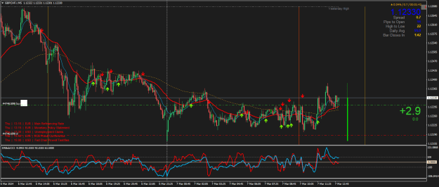 Click to Enlarge

Name: GBPCHF.rM5.png
Size: 33 KB