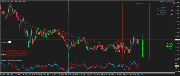 Click to Enlarge

Name: GBPCHF.rM5.png
Size: 33 KB