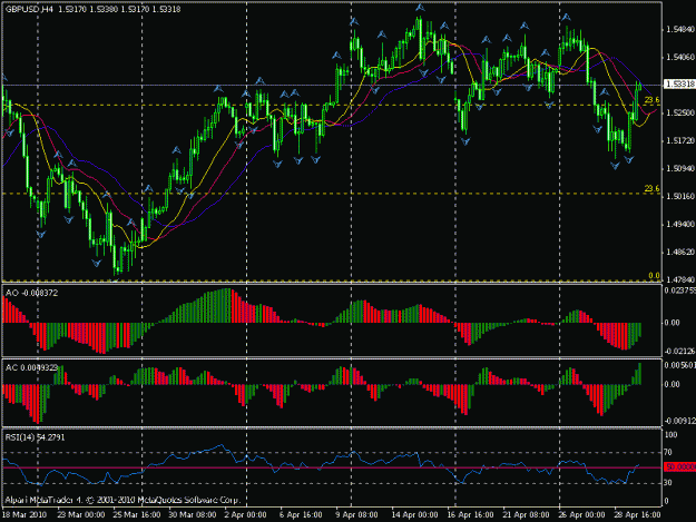 Click to Enlarge

Name: chart1.gif
Size: 21 KB