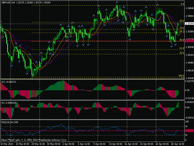 Click to Enlarge

Name: chart.gif
Size: 22 KB