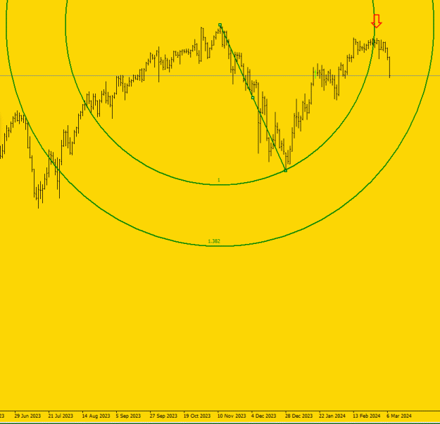 Click to Enlarge

Name: YEN 1.gif
Size: 13 KB