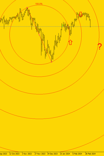 Click to Enlarge

Name: YEN5.gif
Size: 9 KB