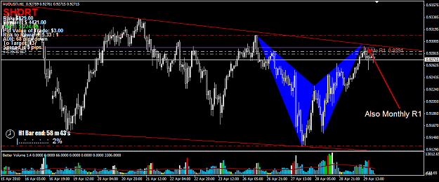 Click to Enlarge

Name: AUDUSD2.png
Size: 34 KB