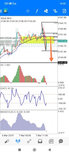 Click to Enlarge

Name: Screenshot_2024-03-07-16-52-21-003_net.metaquotes.metatrader4-edit.jpg
Size: 751 KB