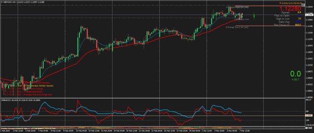 Click to Enlarge

Name: GBPCHF.rH4.png
Size: 30 KB