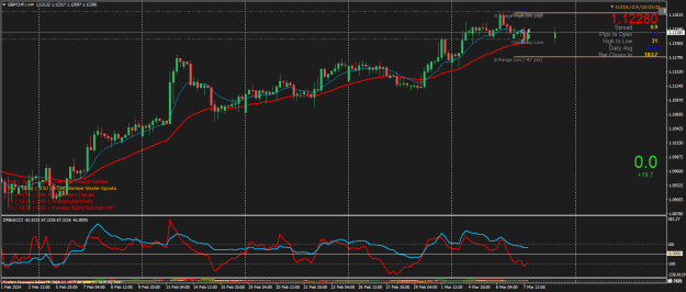 Click to Enlarge

Name: GBPCHF.rH4.png
Size: 30 KB