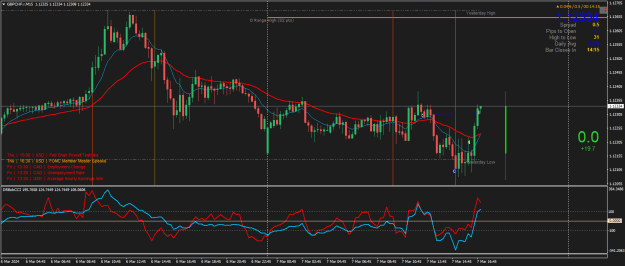 Click to Enlarge

Name: GBPCHF.rM15.png
Size: 29 KB