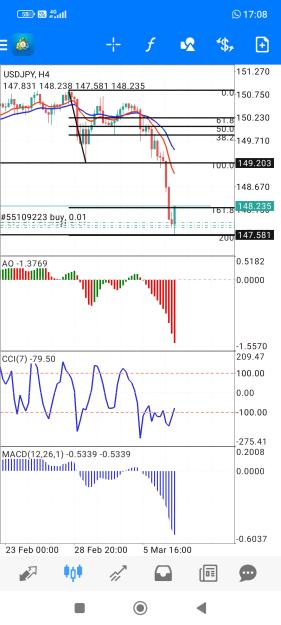 Click to Enlarge

Name: Screenshot_2024-03-07-17-08-16-985_com.tradingview.tradingviewapp.jpg
Size: 657 KB