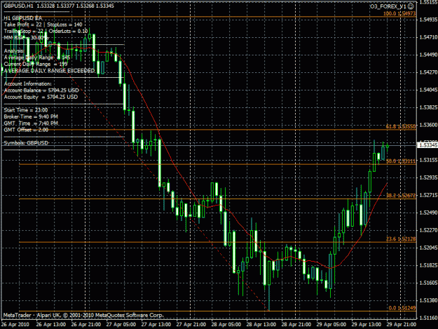 Click to Enlarge

Name: simplegbpusd+fibo.gif
Size: 34 KB