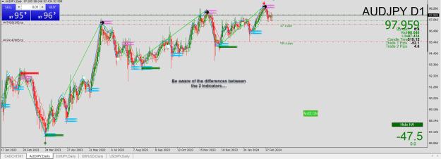 Click to Enlarge

Name: Trades.jpg
Size: 350 KB