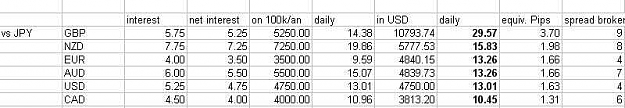 Click to Enlarge

Name: carry yen crosses.jpg
Size: 21 KB
