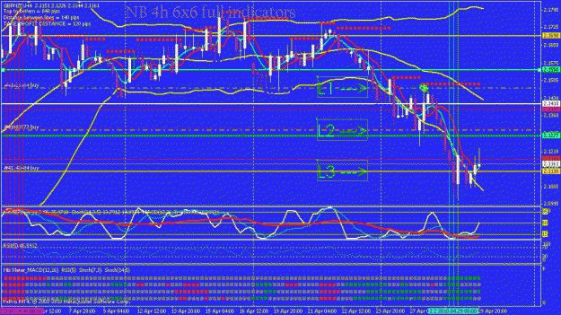 Click to Enlarge

Name: 29 april gbpnzd 3l nb.gif
Size: 33 KB