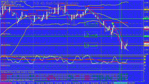 Click to Enlarge

Name: 29 april gbpnzd 3l nb.gif
Size: 33 KB