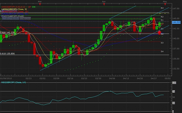 Click to Enlarge

Name: GBPJPY.jpg
Size: 98 KB