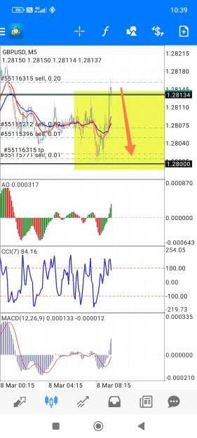 Click to Enlarge

Name: Screenshot_2024-03-08-10-39-43-299_net.metaquotes.metatrader4-edit.jpg
Size: 776 KB