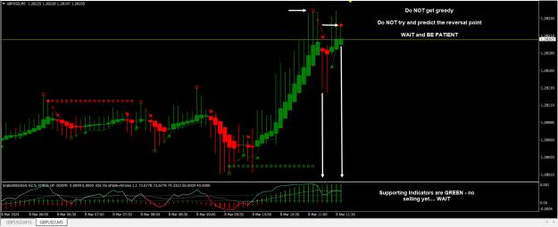 Click to Enlarge

Name: Trades.jpg
Size: 252 KB
