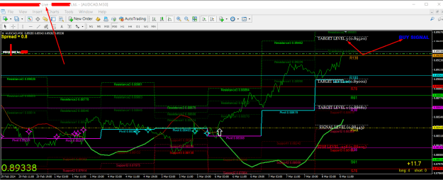 Click to Enlarge

Name: Gann.png
Size: 43 KB