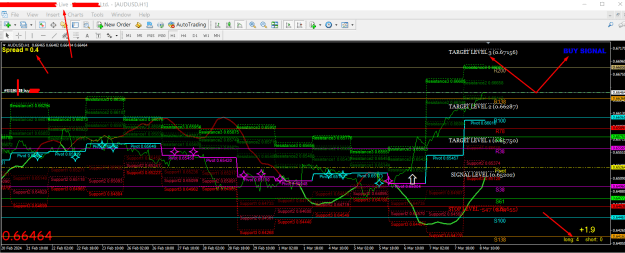 Click to Enlarge

Name: Gann+.png
Size: 51 KB