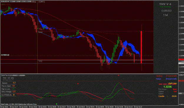 Click to Enlarge

Name: eurusd1.gif
Size: 40 KB