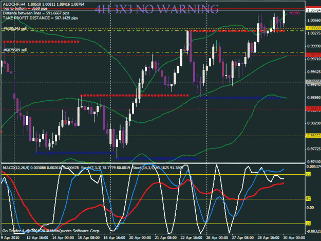 Click to Enlarge

Name: audchf.gif
Size: 31 KB