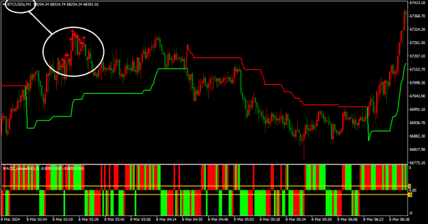 Click to Enlarge

Name: BTCUSDzM1.png
Size: 16 KB