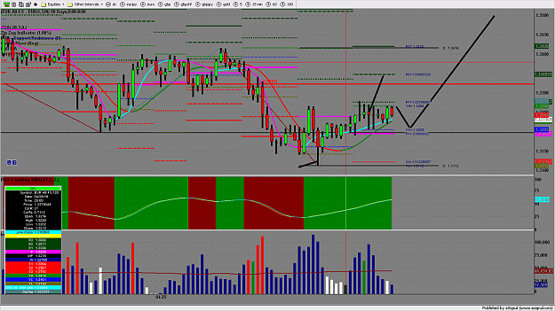 Click to Enlarge

Name: chart2138.png
Size: 209 KB