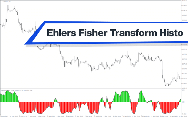 Click to Enlarge

Name: Ehlers-Fisher-Transform-Histo-screenshot-1.png
Size: 35 KB