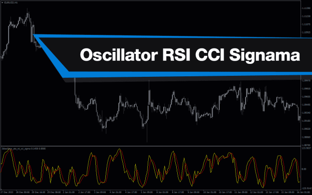 Click to Enlarge

Name: Oscillator-Rsi-Cci-Signama-screenshot-1.png
Size: 24 KB