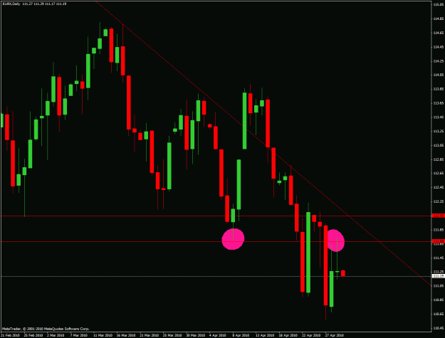 Click to Enlarge

Name: eurx.gif
Size: 25 KB
