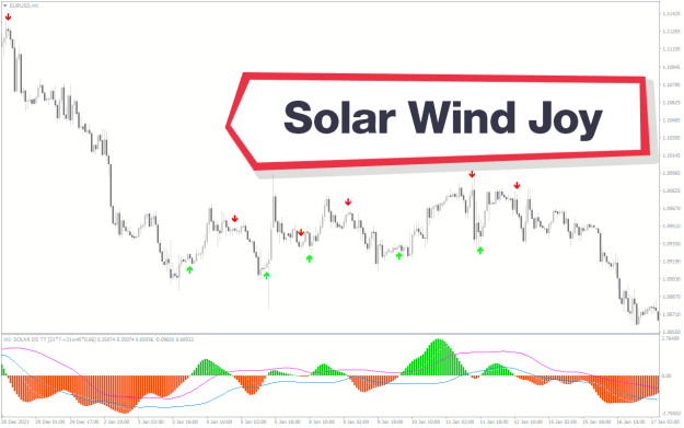 Click to Enlarge

Name: Solar-Wind-Joy-screenshot-1.png
Size: 25 KB