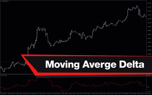 Click to Enlarge

Name: Moving-Averge-Delta-screenshot-1.png
Size: 20 KB