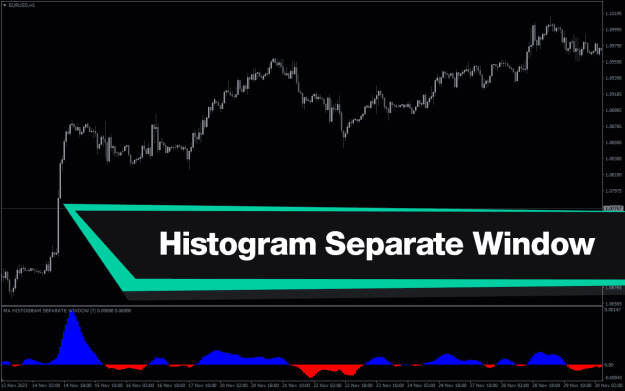 Click to Enlarge

Name: Ma-Histogram-Separate-Window-screenshot-1.png
Size: 19 KB