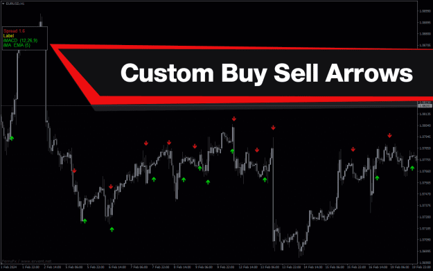 Click to Enlarge

Name: Custom-Buy-Sell-Arrows-screenshot-1.png
Size: 25 KB