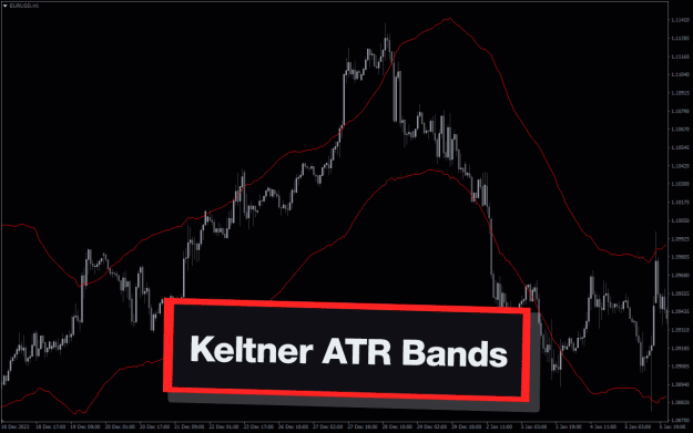Click to Enlarge

Name: Keltner-Atr-Bands-screenshot-1.png
Size: 23 KB