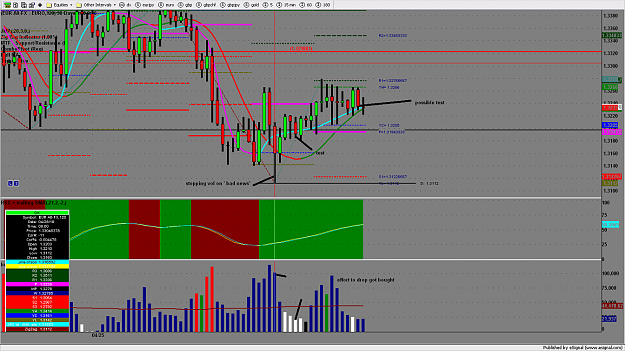 Click to Enlarge

Name: chart2140.png
Size: 196 KB
