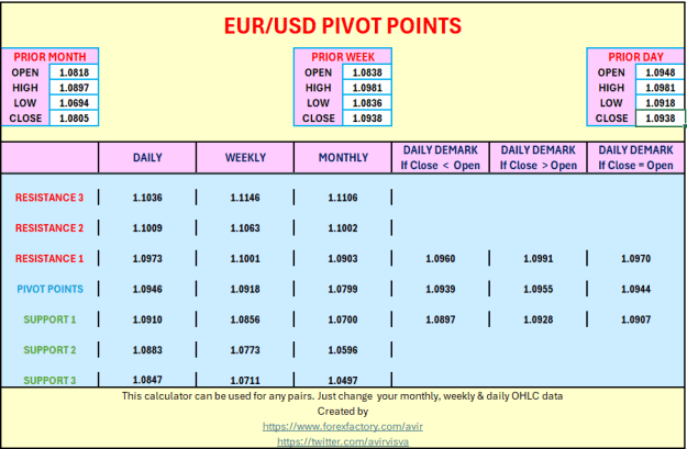 Click to Enlarge

Name: EUR USD PIVOTS 11 03 2024.PNG
Size: 17 KB
